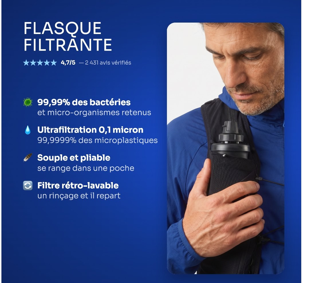 Flasque filtrante Lebeau : 99,99 % des bactéries retenues