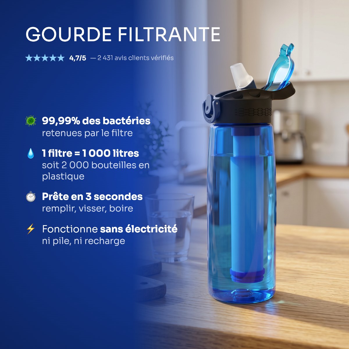 Gourde filtrante Lebeau : 99,99 % des bactéries retenues