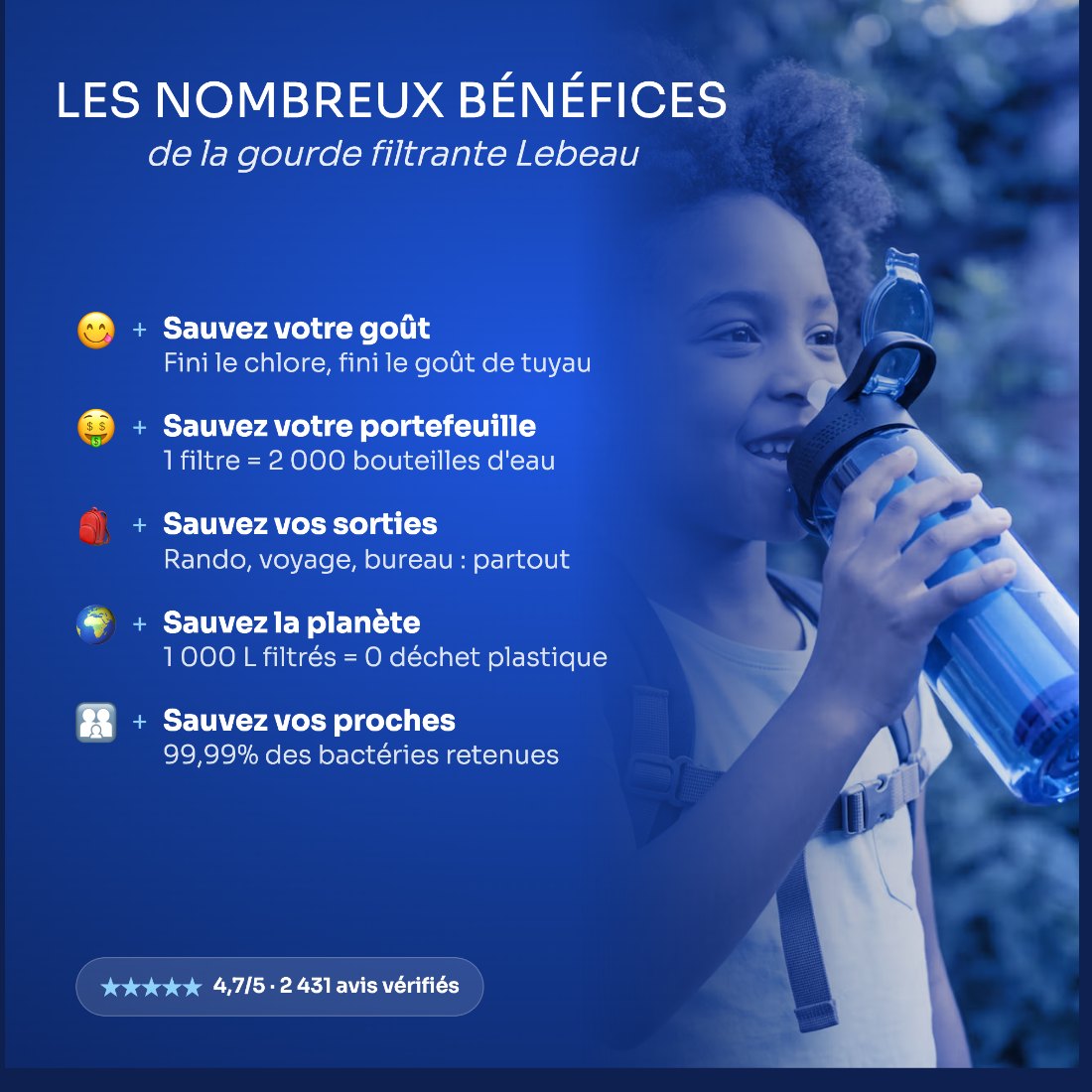 Les nombreux bénéfices de la gourde filtrante Lebeau