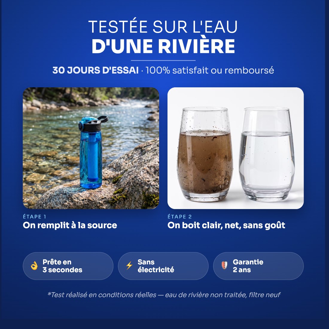 La gourde filtrante testée sur l'eau d'une rivière